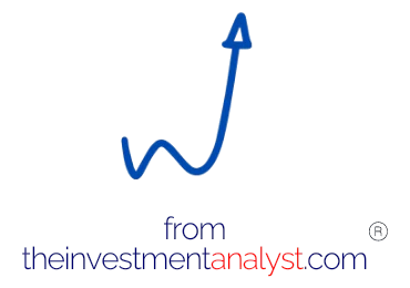 Financial Modeling Mastery for investment analysts (Free Global Shipping!)